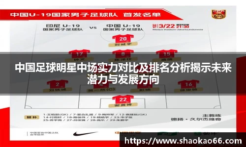 中国足球明星中场实力对比及排名分析揭示未来潜力与发展方向